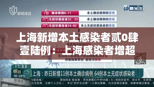 上海新增本土感染者贰0肆壹陆例：上海感染者增超贰万