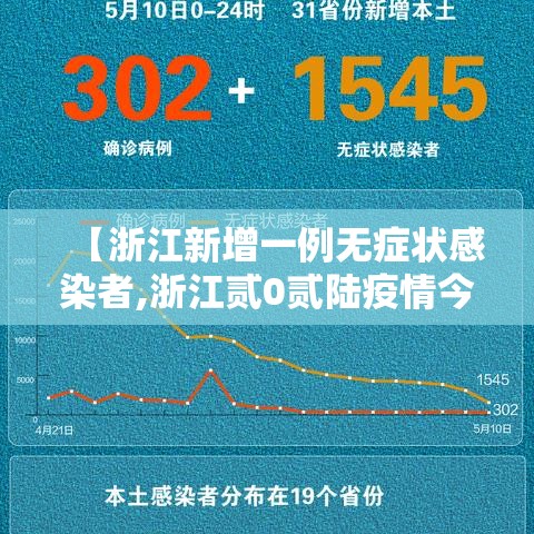 【浙江新增一例无症状感染者,浙江贰0贰陆疫情今天新增】