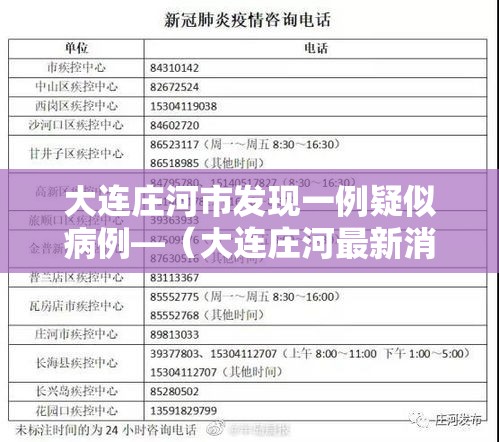 大连庄河市发现一例疑似病例—(大连庄河最新消息今天) 大连庄河市发现一例疑似病例—(大连庄河最新消息今天)
