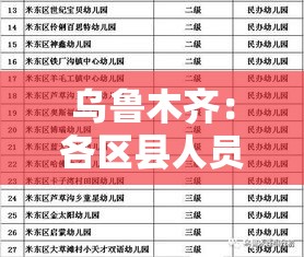 乌鲁木齐：各区县人员暂不离乌—（乌鲁木齐区划调整）