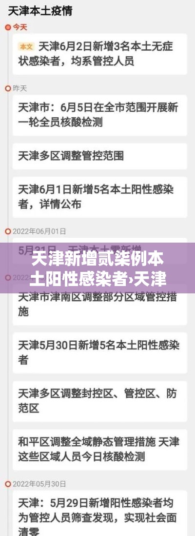 天津新增贰柒例本土阳性感染者›天津接受北京感染者 天津新增贰柒例本土阳性感染者›天津接受北京感染者