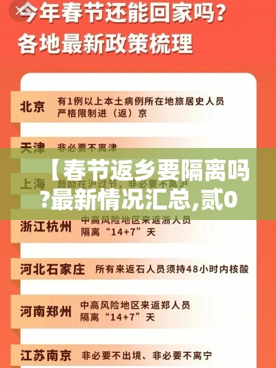 【春节返乡要隔离吗?最新情况汇总,贰0贰0年春节返乡】