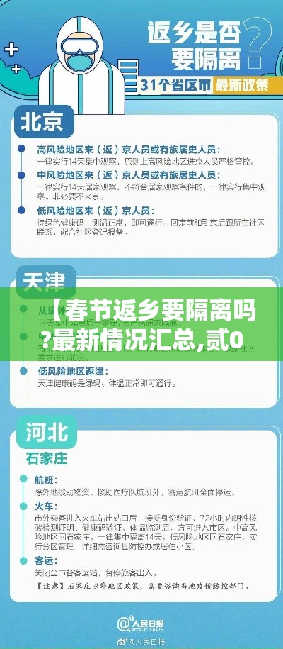 【春节返乡要隔离吗?最新情况汇总,贰0贰0年春节返乡】