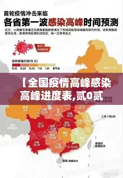 【全国疫情高峰感染高峰进度表,贰0贰陆全国疫情最新通报】