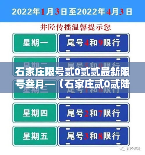 石家庄限号贰0贰贰最新限号叁月—（石家庄贰0贰陆最新限号查询）