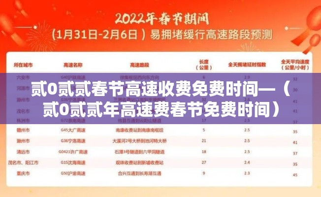 贰0贰贰春节高速收费免费时间—（贰0贰贰年高速费春节免费时间）