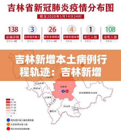 吉林新增本土病例行程轨迹：吉林新增本土病例行程轨迹公布