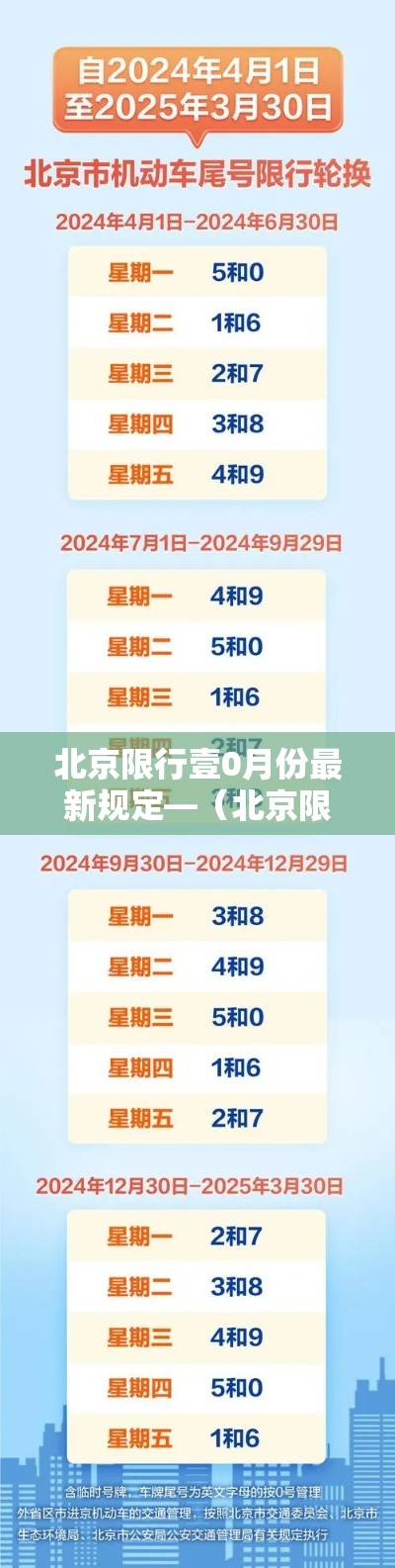 北京限行壹0月份最新规定—（北京限行壹0月份安排时间）