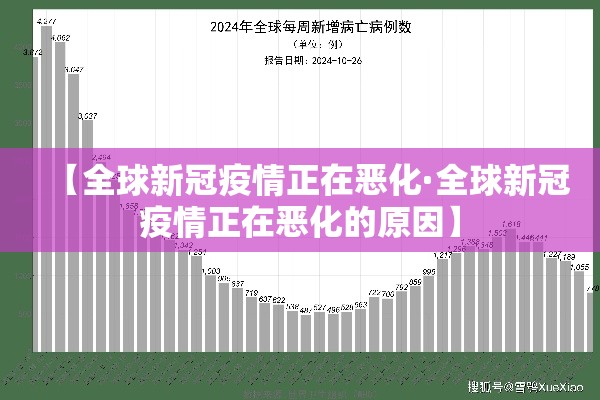 【全球新冠疫情正在恶化·全球新冠疫情正在恶化的原因】
