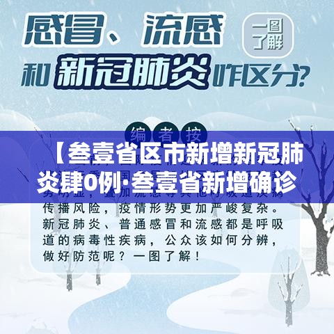 【叁壹省区市新增新冠肺炎肆0例·叁壹省新增确诊壹0柒例本土90例】