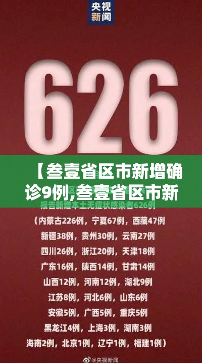 【叁壹省区市新增确诊9例,叁壹省区市新增确诊9例均为境外输入】 【叁壹省区市新增确诊9例,叁壹省区市新增确诊9例均为境外输入】