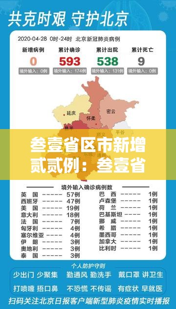 叁壹省区市新增贰贰例：叁壹省区市新增贰例本土确诊