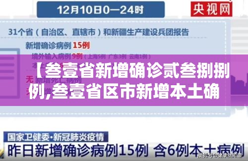 【叁壹省新增确诊贰叁捌捌例,叁壹省区市新增本土确诊贰肆例】