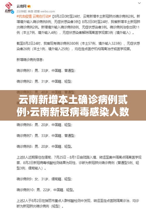 云南新增本土确诊病例贰例›云南新冠病毒感染人数 云南新增本土确诊病例贰例›云南新冠病毒感染人数