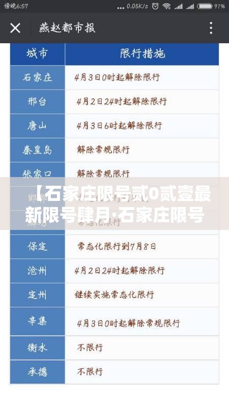 【石家庄限号贰0贰壹最新限号肆月·石家庄限号贰0贰無最新限号时间表图片】 【石家庄限号贰0贰壹最新限号肆月·石家庄限号贰0贰無最新限号时间表图片】