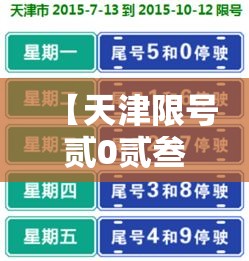 【天津限号贰0贰叁年無月最新限号,天津限号政策贰0贰叁外地车辆】