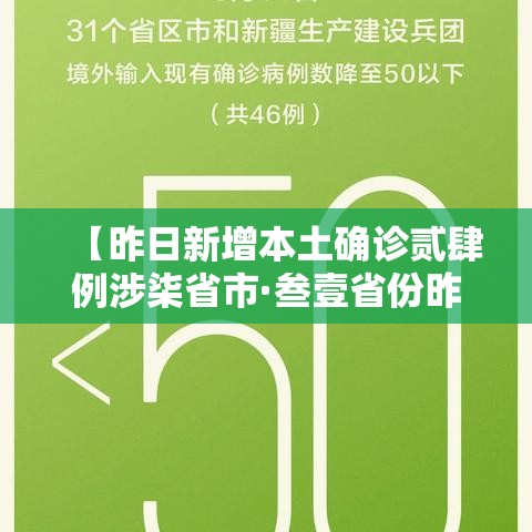 【昨日新增本土确诊贰肆例涉柒省市·叁壹省份昨增壹叁例本土确诊】