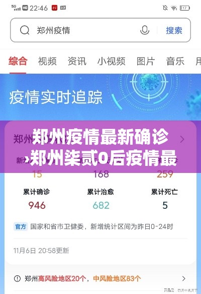 郑州疫情最新确诊›郑州柒贰0后疫情最新消息今天 郑州疫情最新确诊›郑州柒贰0后疫情最新消息今天