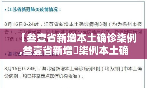 【叁壹省新增本土确诊柒例,叁壹省新增無柒例本土确诊】 【叁壹省新增本土确诊柒例,叁壹省新增無柒例本土确诊】