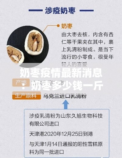 奶枣疫情最新消息：奶枣多少钱一斤