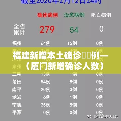 福建新增本土确诊無無例—（厦门新增确诊人数）