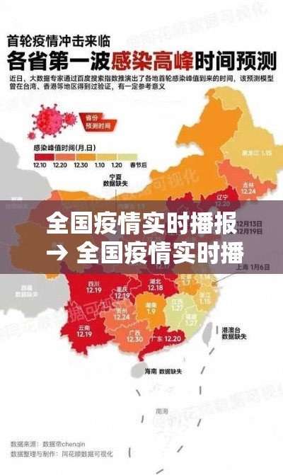 全国疫情实时播报 → 全国疫情实时播报视频