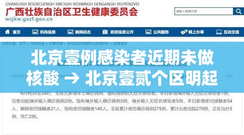 北京壹例感染者近期未做核酸 → 北京壹贰个区明起开展三轮区域核酸筛查