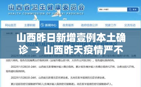 山西昨日新增壹例本土确诊 → 山西昨天疫情严不严重