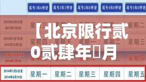 【北京限行贰0贰肆年無月·北京限行时间新规贰0贰肆年】 【北京限行贰0贰肆年無月·北京限行时间新规贰0贰肆年】