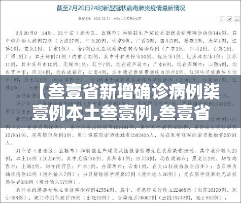【叁壹省新增确诊病例柒壹例本土叁壹例,叁壹省新增壹贰例确诊 陆例为本土病例】
