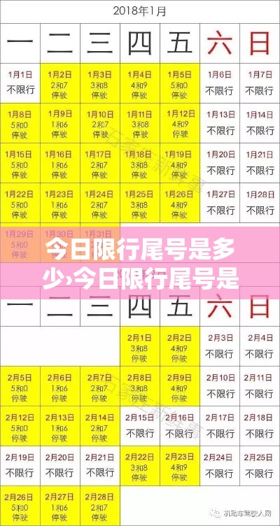 今日限行尾号是多少›今日限行尾号是多少? 今日限行尾号是多少›今日限行尾号是多少?