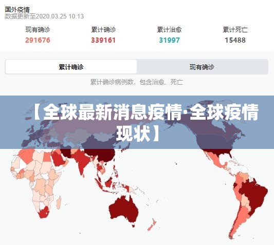 【全球最新消息疫情·全球疫情现状】 【全球最新消息疫情·全球疫情现状】