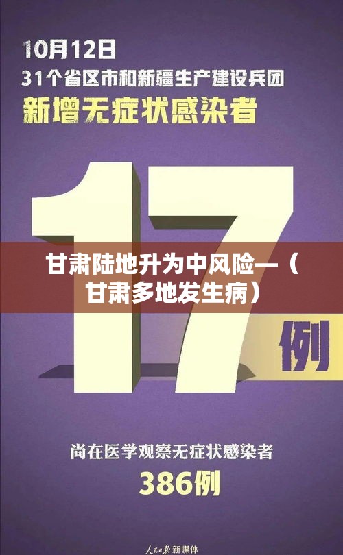 甘肃陆地升为中风险—(甘肃多地发生病) 甘肃陆地升为中风险—(甘肃多地发生病)