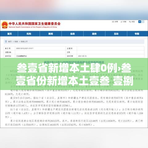 叁壹省新增本土肆0例›叁壹省份新增本土壹叁 壹捌例