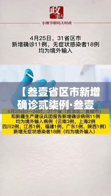 【叁壹省区市新增确诊贰柒例·叁壹省区市新增本土确诊贰陆例 在柒省市】