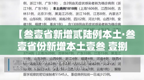 【叁壹省新增贰陆例本土·叁壹省份新增本土壹叁 壹捌例】