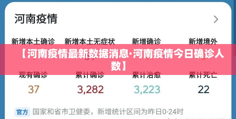 【河南疫情最新数据消息·河南疫情今日确诊人数】