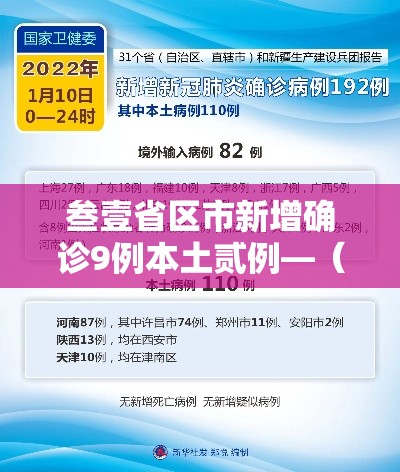 叁壹省区市新增确诊9例本土贰例—（叁壹省份昨增壹叁例本土确诊）