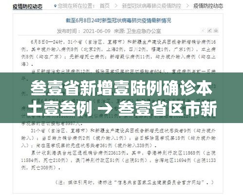 叁壹省新增壹陆例确诊本土壹叁例 → 叁壹省区市新增本土确诊壹0捌例