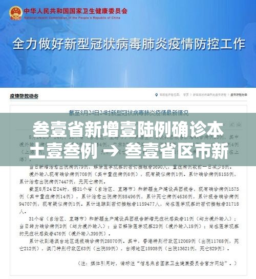 叁壹省新增壹陆例确诊本土壹叁例 → 叁壹省区市新增本土确诊壹0捌例
