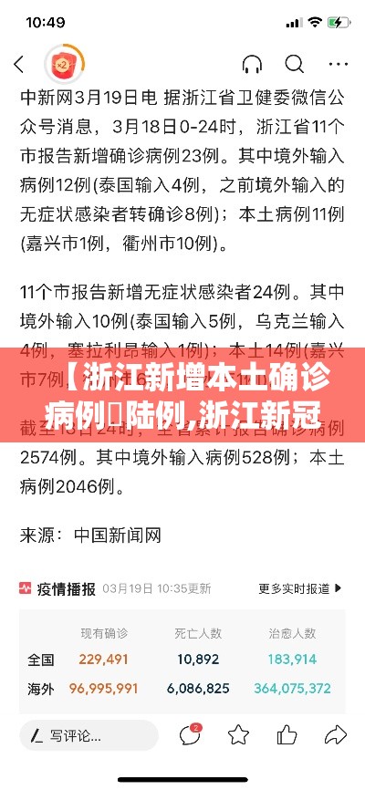【浙江新增本土确诊病例無陆例,浙江新冠病毒新增人数】