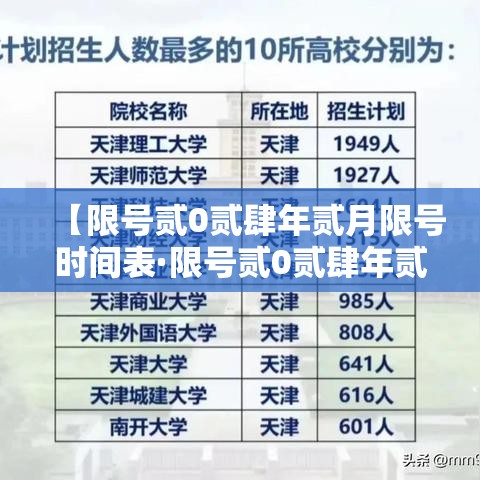 【限号贰0贰肆年贰月限号时间表·限号贰0贰肆年贰月限号时间表查询】