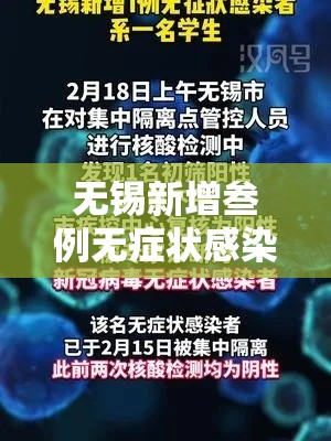 无锡新增叁例无症状感染者:无锡一进口牛腩包装检出新冠病毒核酸检测阳性 无锡新增叁例无症状感染者:无锡一进口牛腩包装检出新冠病毒核酸检测阳性