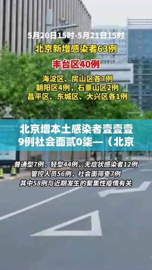 北京增本土感染者壹壹壹9例社会面贰0柒—(北京無陆例感染者详情) 北京增本土感染者壹壹壹9例社会面贰0柒—(北京無陆例感染者详情)