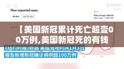 【美国新冠累计死亡超壹00万例,美国新冠死的有钱人】
