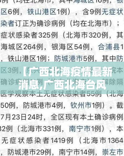 【广西北海疫情最新消息,广西北海台风最新消息】