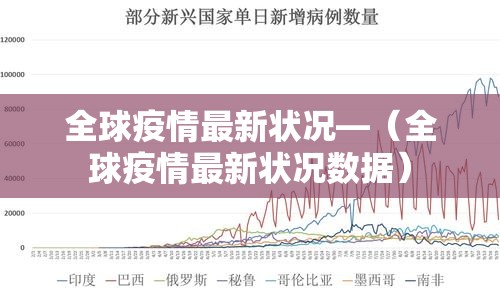 全球疫情最新状况—（全球疫情最新状况数据）
