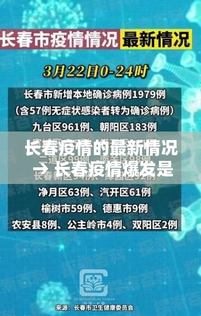 长春疫情的最新情况 → 长春疫情爆发是哪一年