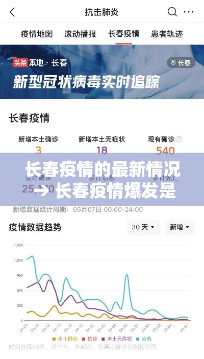 长春疫情的最新情况 → 长春疫情爆发是哪一年