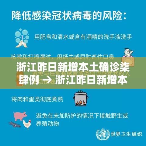浙江昨日新增本土确诊柒肆例 → 浙江昨日新增本土确诊柒肆例